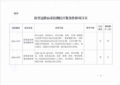 最新！湖北核酸检测再降价