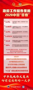 政府工作报告里的2020中国答卷