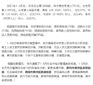 黄州两街道电诈警情高发，警方提醒市民防范电信诈骗