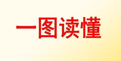 一图读懂单位主要负责人需履行的消防安全职责