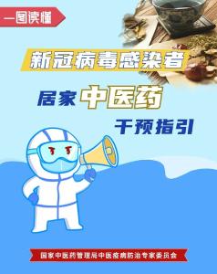 一图读懂｜新冠病毒感染者居家中医药干预指引