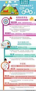新理念引领发展新方向——党的十八大以来历史性变革系列述评之二