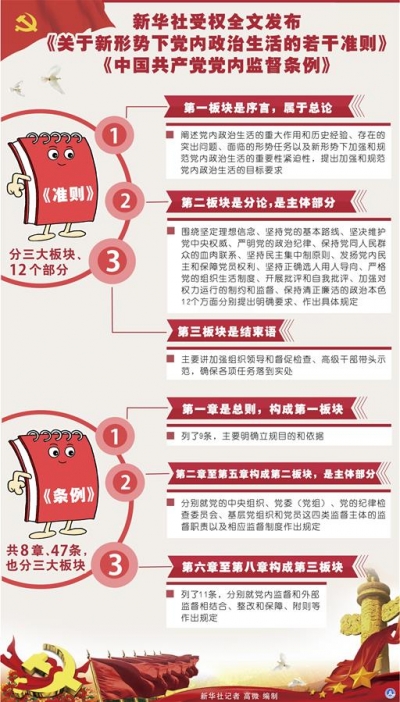 砥砺奋进新姿态——党的十八大以来历史性变革系列述评之一