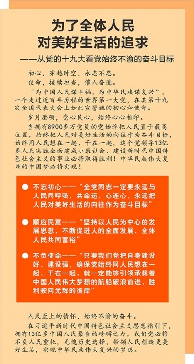 为了全体人民对美好生活的追求——从党的十九大看党始终不渝的奋斗目标