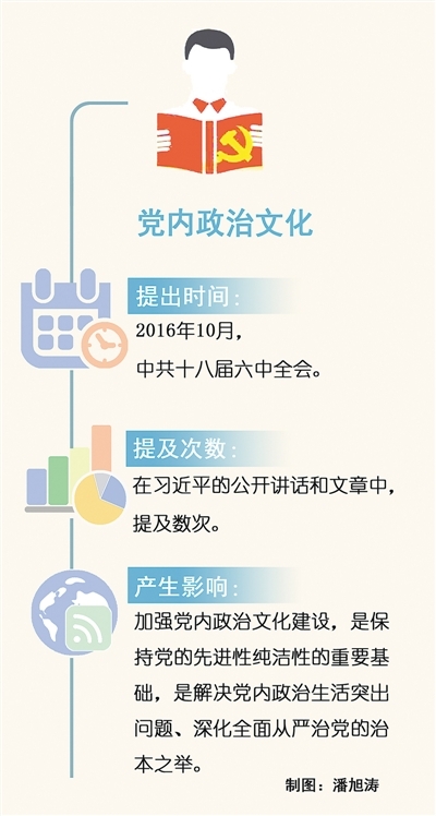 涵养健康政治生态（习近平治国理政关键词58）