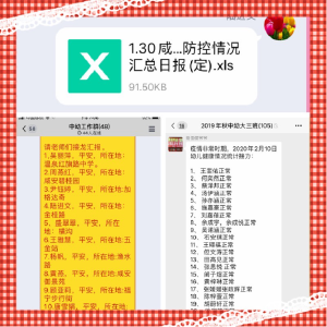 春已归来，何惧病毒