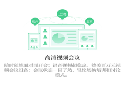 区文旅局利用“学习强国”将会议开在