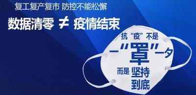 咸安经济开发区4S店全面复工，业务恢复正常