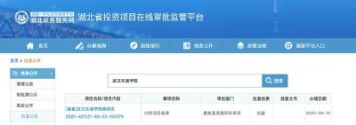 咸宁再添新大学！还有这些高校正在建设…