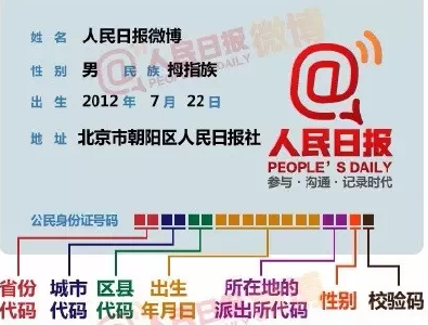 原来身份证后4位是这个意思，现在才知道