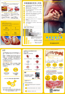 文明禁烟，从现在做起