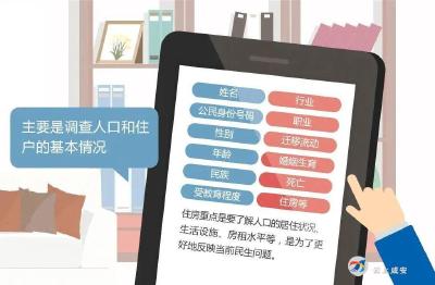 统计局回应了！关于人口普查的这些说法都是谣言