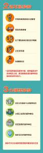 怎么打，去哪打？新冠疫苗接种权威指南来了