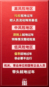 春节能不能回家？中办国办发文了！