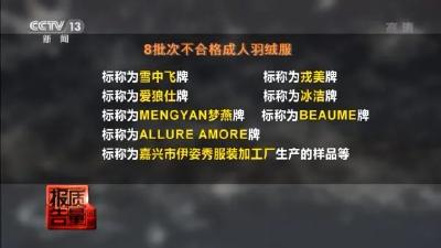 不合格，多家知名品牌被点名！