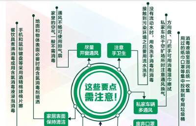 居家消毒四大误区！做错或引发安全事故