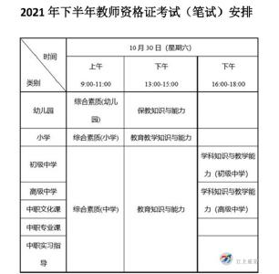2021年下半年教师资格考试今日启动报名 这些事项要注意