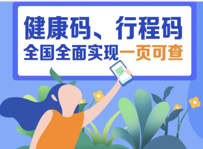 全国健康码行程码实现一页通行！