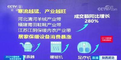 意外！近50%老年保暖内衣都被85后买走！咋回事？