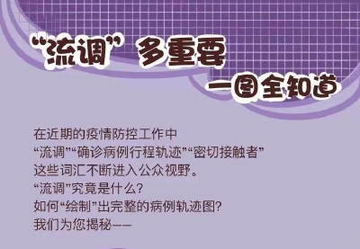 警方提醒：接到这样的电话千万别挂！
