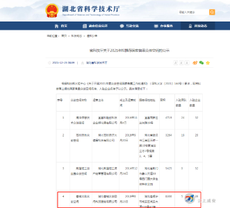 喜讯！香城文创空间被省科技厅拟推荐为2021年国家备案众创空间
