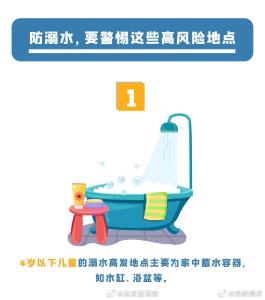 别让儿童安全失守，家长和监护人要注意这些事