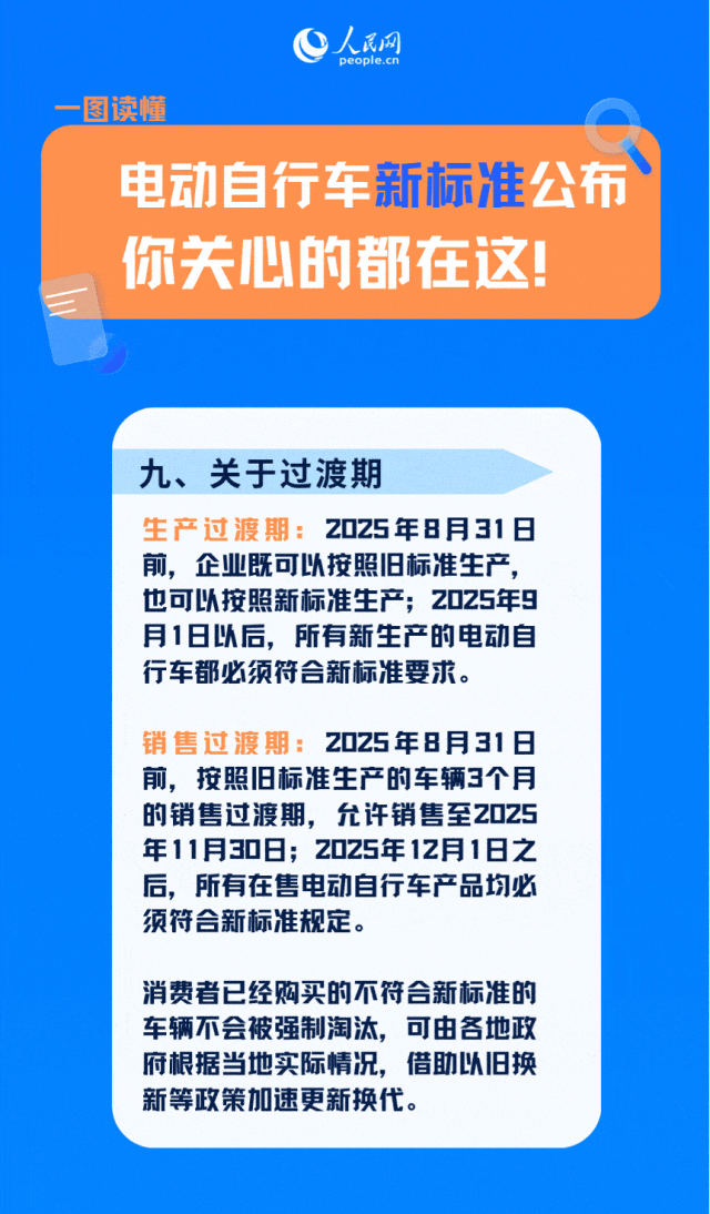 今起实施！时速不得超25公里，超速自动断电