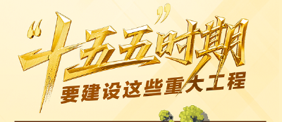 “十五五”蓝图，画了这些“路”！