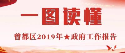 一图读懂曾都区2019年政府工作报告