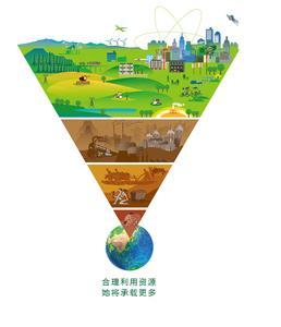 节约集约利用土地规定（国土资源部令第61号）
