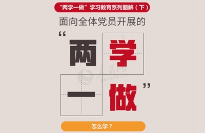 市卫生计生局认真学习贯彻“两办法一准则一条例”