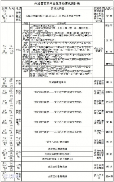 春节期间 州城多彩文化活动伴市民过年