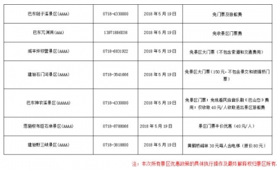 官方发布：5月19日恩施这些景区免费，还有金牌导游免费讲旅游故事，约不约？