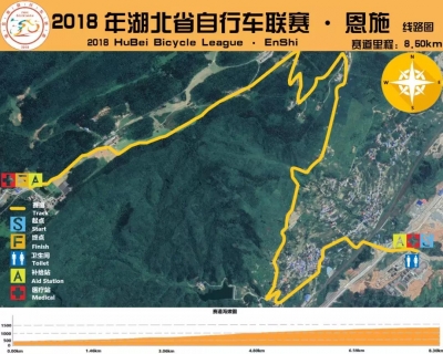 赛事公告|2018年湖北省自行车联赛·恩施