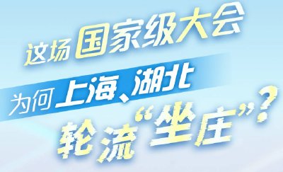 这场国家级大会，为何上海、湖北轮流“坐庄”？