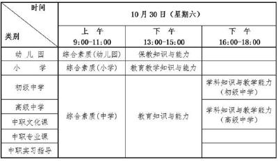 2021年下半年中小学教师资格考试开始报名