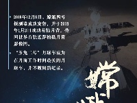 目标星辰大海！看中国航天高燃瞬间