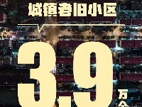 2020年目标！15张图带你了解