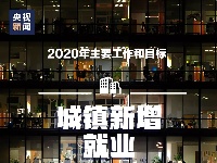 2020年目标！15张图带你了解