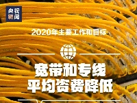 2020年目标！15张图带你了解