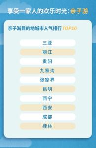 国庆出行指南！吃喝玩乐住全都有
