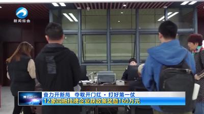 12家四板挂牌企业获政策奖励160万元