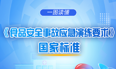 食品安全事故应急演练如何开展？国标明确→