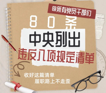 中央列出违反八项规定清单80条