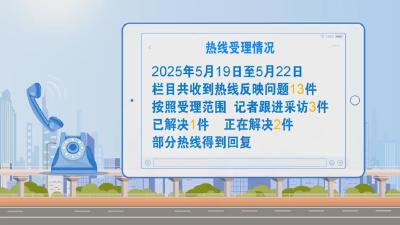 【新闻直通车】一周热线回音壁
