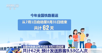全国铁路暑运7月1日启动 预计发送旅客9.53亿人次
