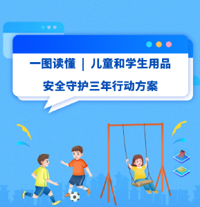 覆盖“学、玩、穿、用、行”全场景 多部门出手守护儿童和学生用品安全