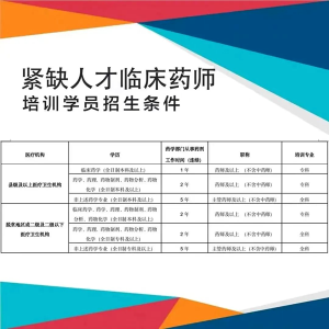 2025年黄石市中心医院国家紧缺人才临床药师培训招生简章