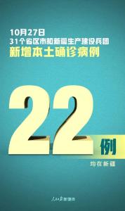 严控！新增确诊病例42例，本土22例均在新疆