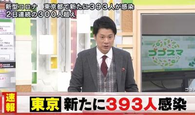 东京单日确诊新冠超390例 再次刷新8月8日以来新高